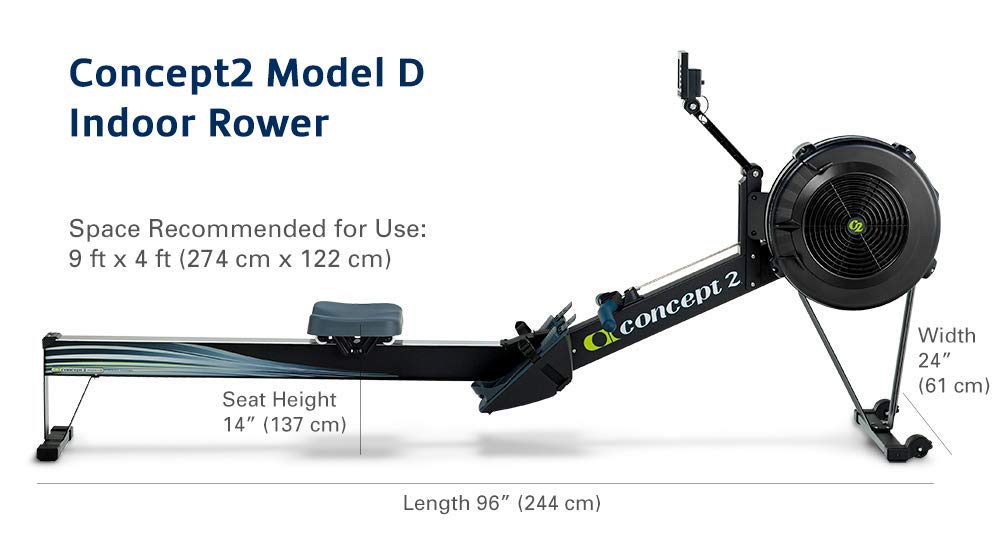 concept2 model indoor rower